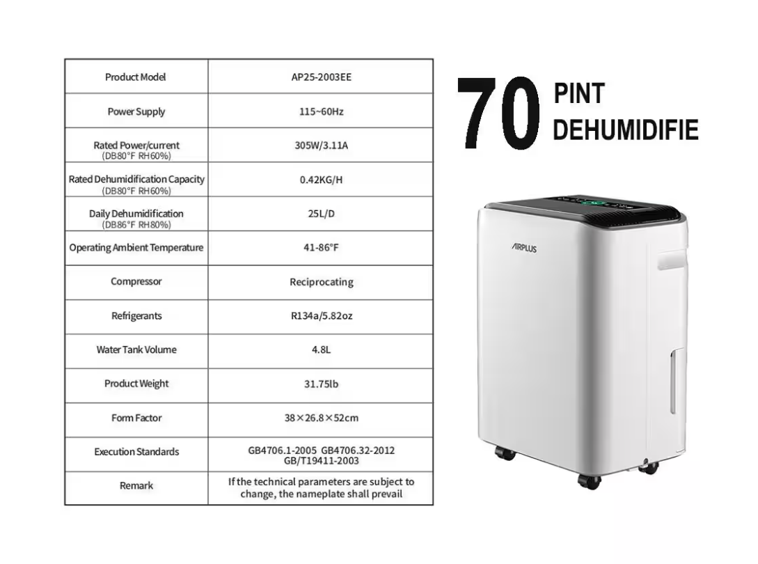 Edendirect 70 pt. 4,500 sq. ft. Quiet Dehumidifier in White with Drain Hose for Home, Basement, with Auto Defrost, 24H Timer